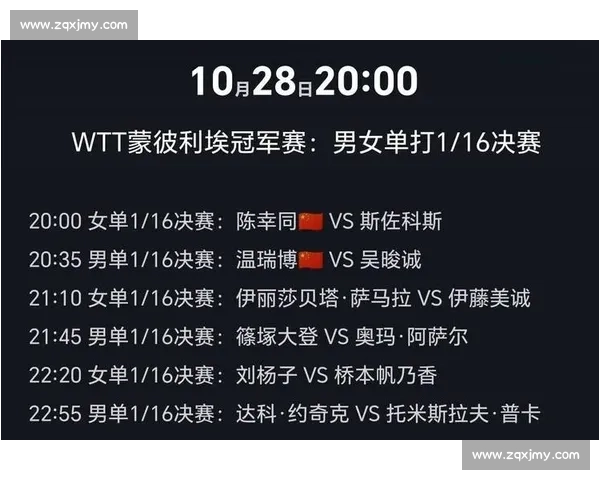 国乒 7 将坐镇蒙彼利埃：主力休战，新星挑大梁迎大考